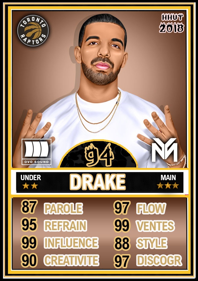 Drake - Scorpion