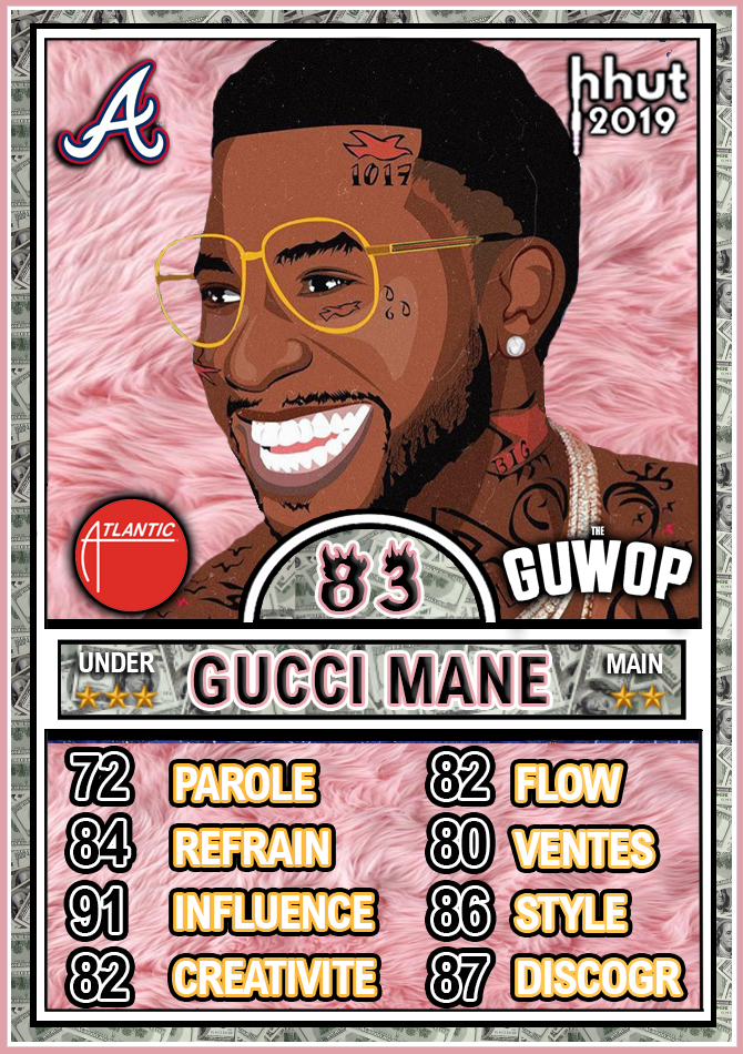 Gucci Mane - Delusions of Grandeur