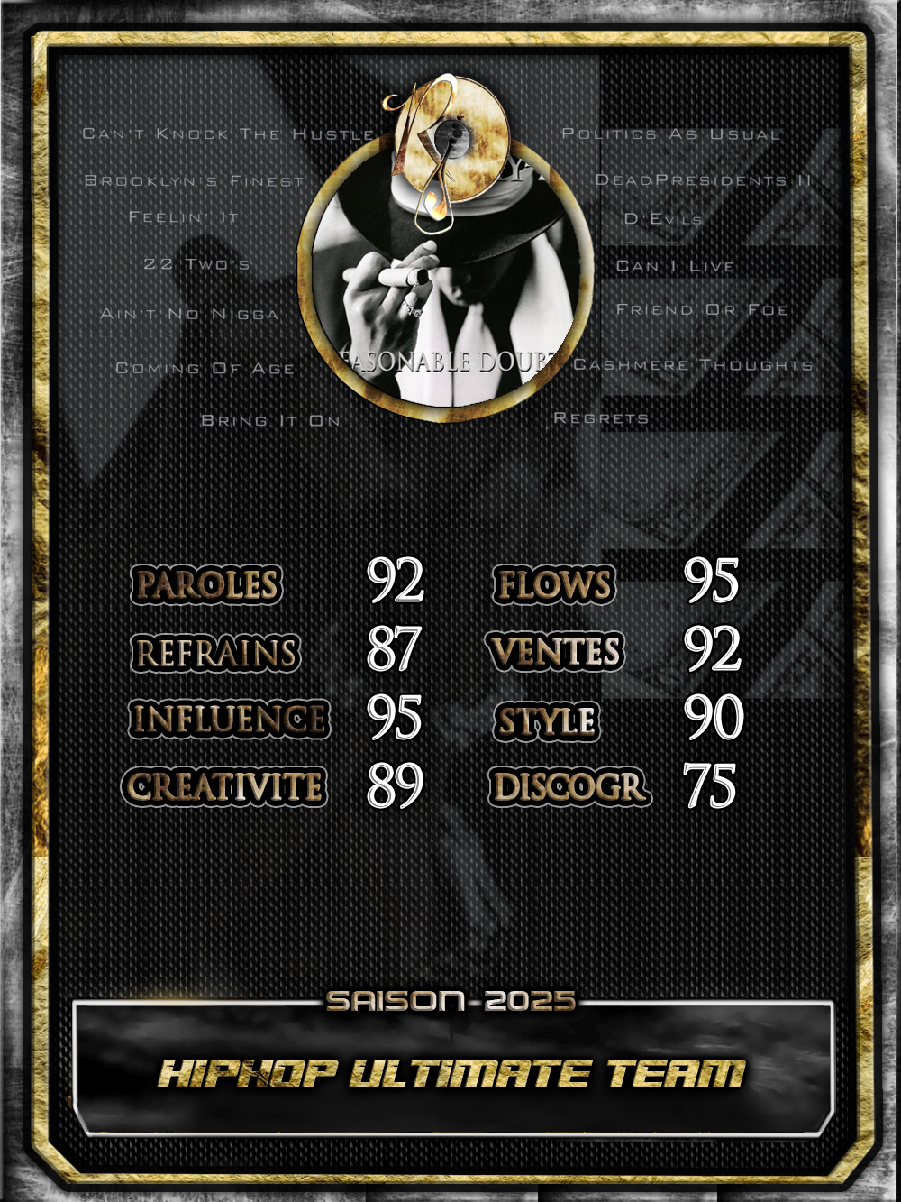 Jay-Z - Reasonable Doubt