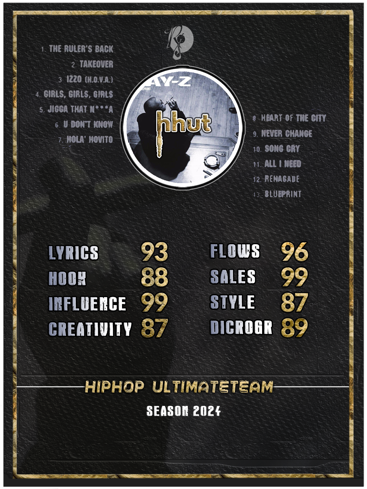Jay-Z - The Blueprint