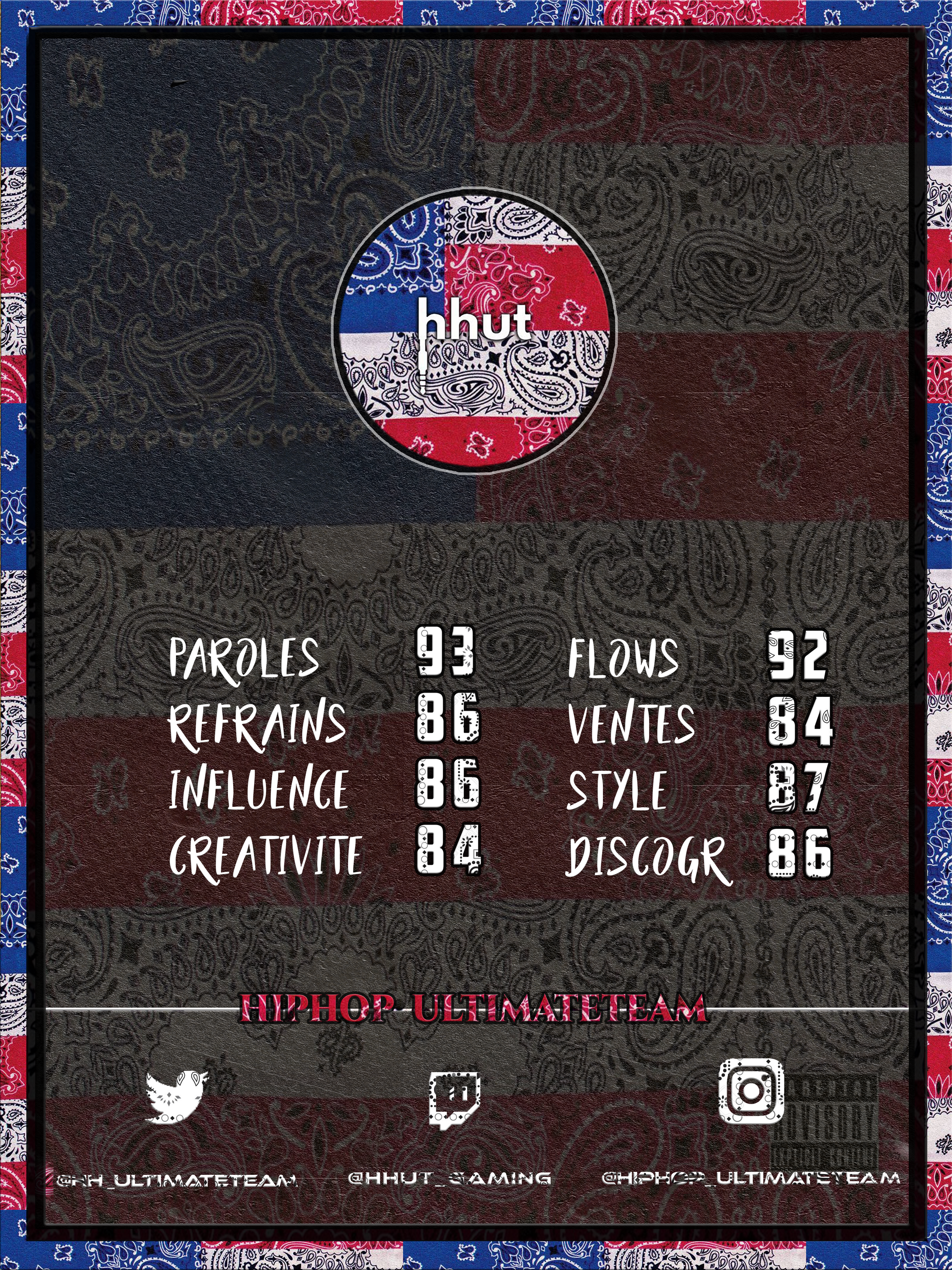 Joey Bada$$ - All Amerikkkan Bada$$