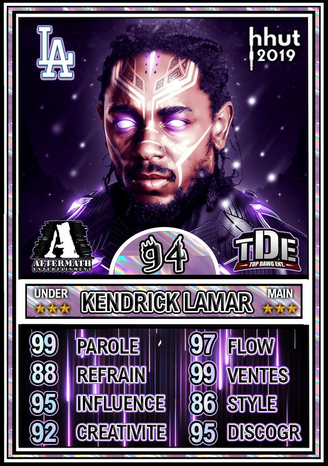 Kendrick Lamar - Black Panther