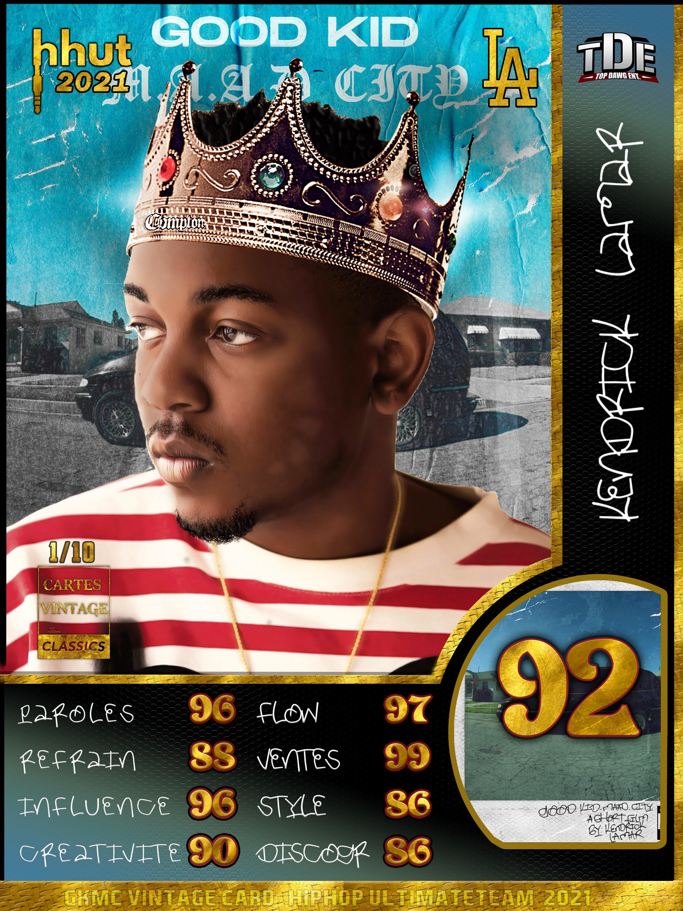 Kendrick Lamar - Good Kid Maad City