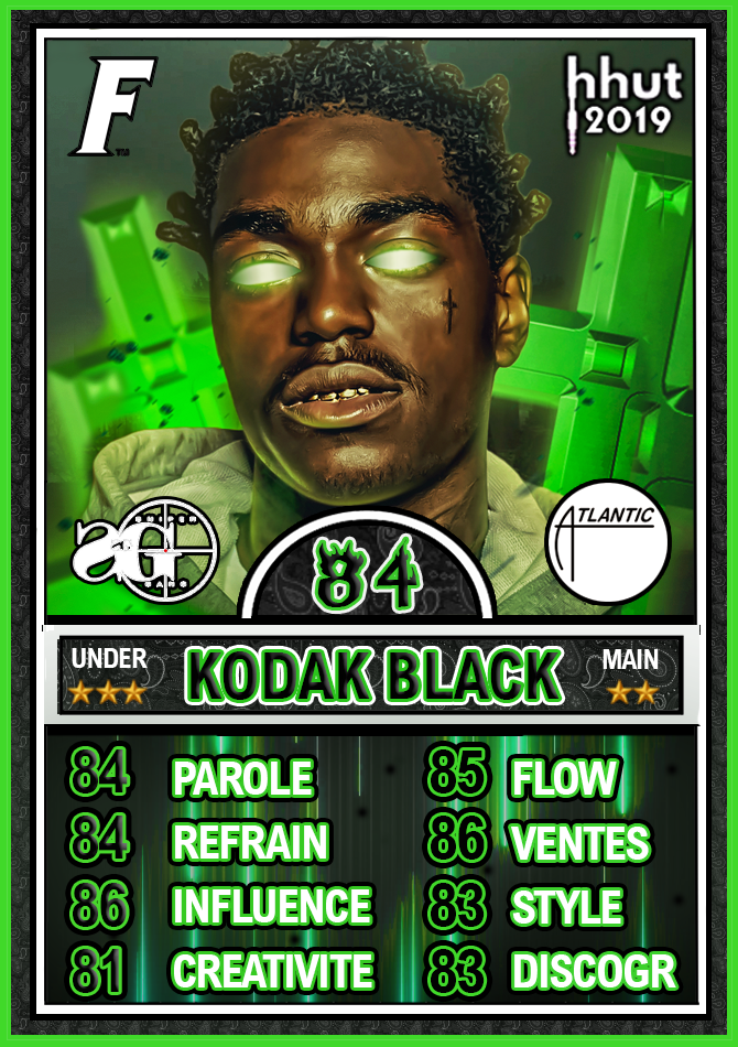 Kodak Black - Dying To Live