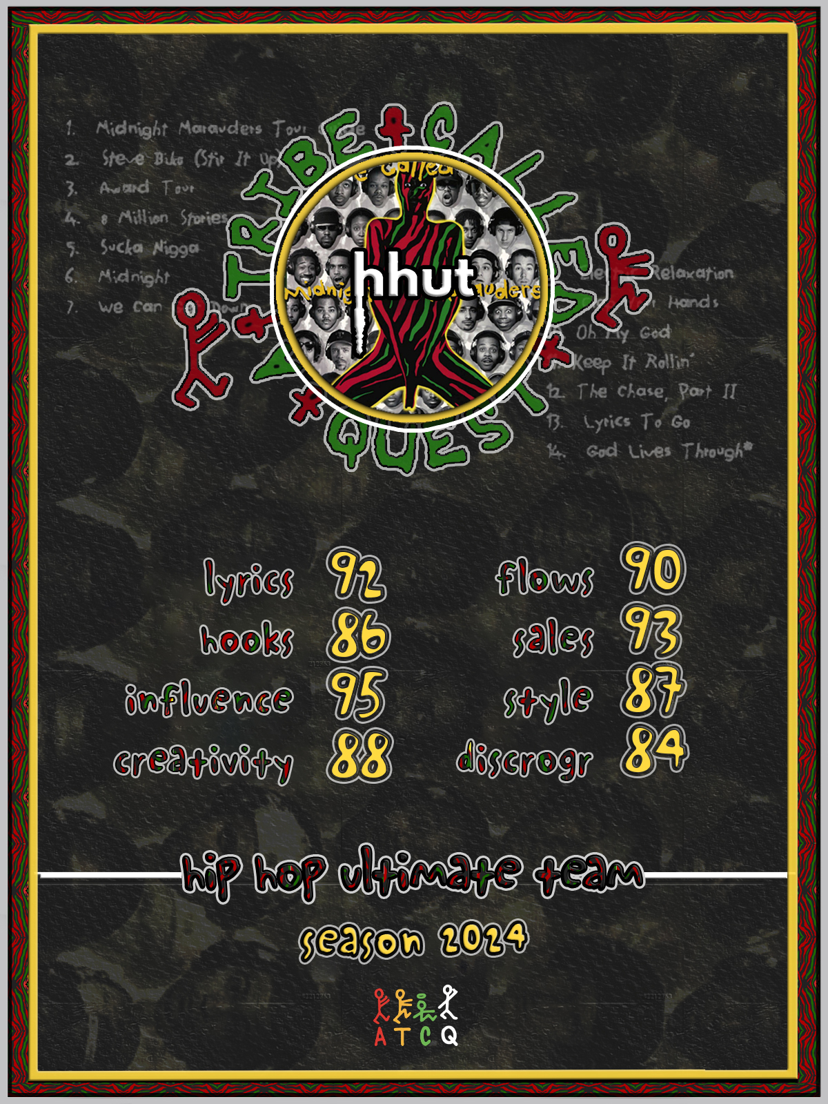 A Tribe Called Quest - Midnight Marauders