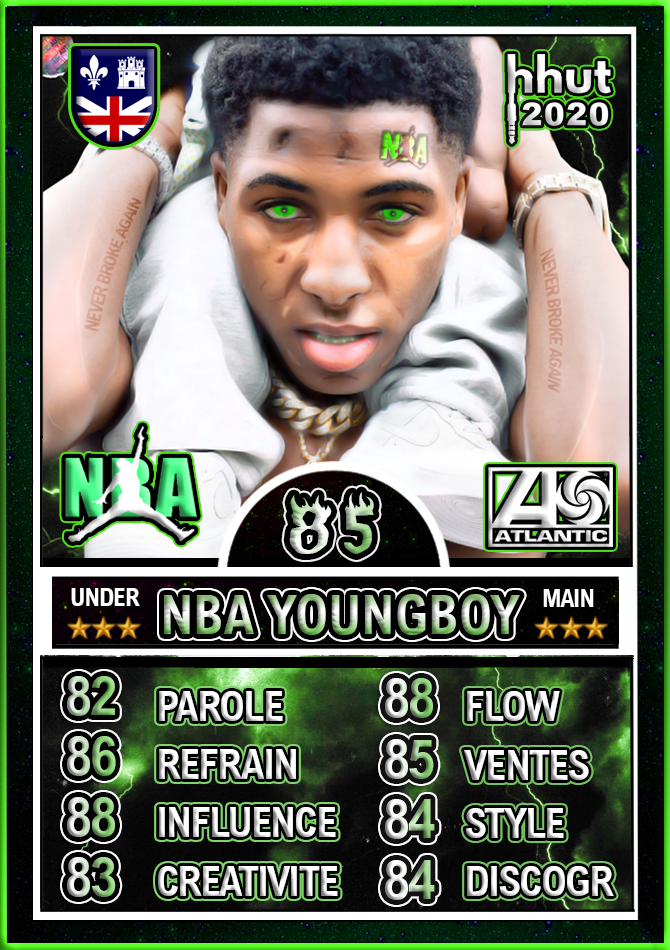 NBA Youngboy - Still Flexin