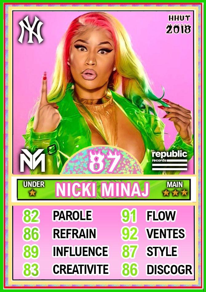 Nicki Minaj - Queen