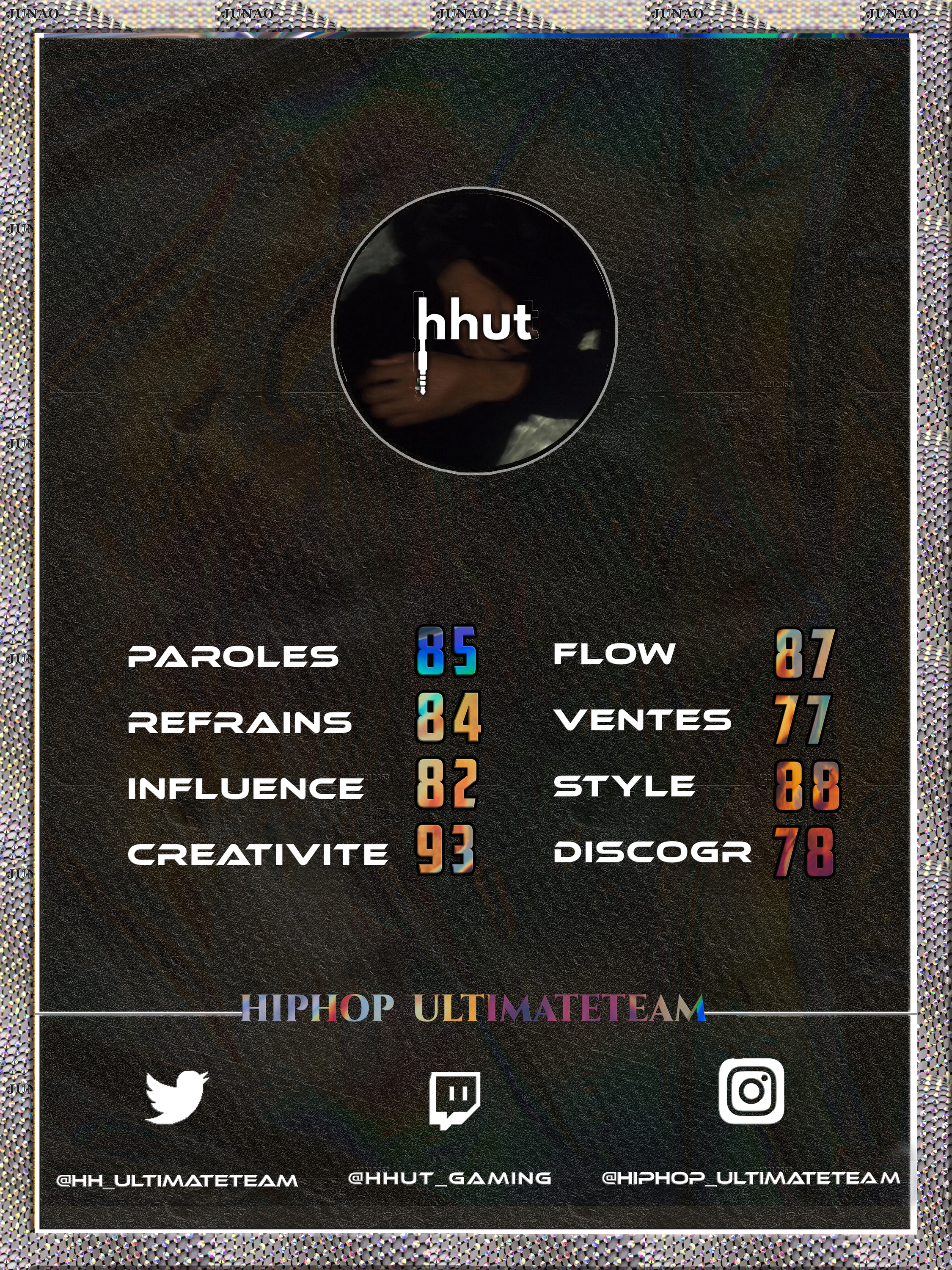 Night Lovell - Concept Vague