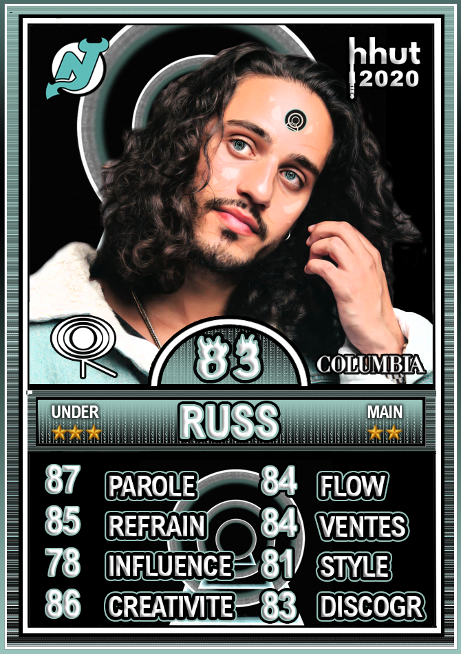 Russ - Shake the snow Globe