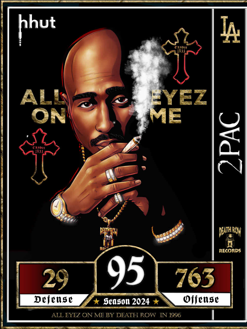 Tupac - All Eyez On Me