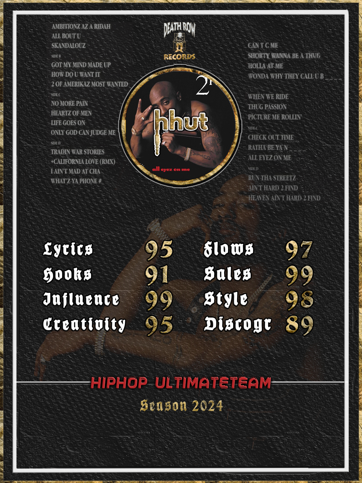 Tupac - All Eyez On Me