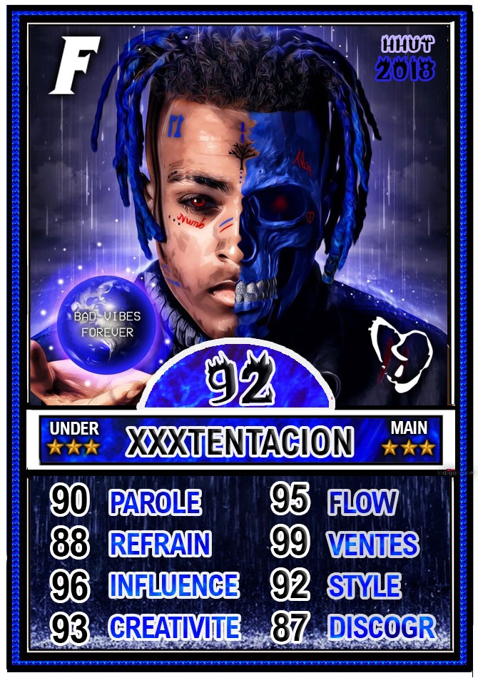 Xxxtentacion - RIP