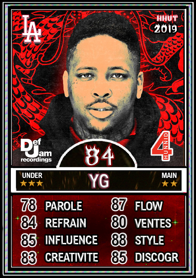 YG - Stay Dangerous