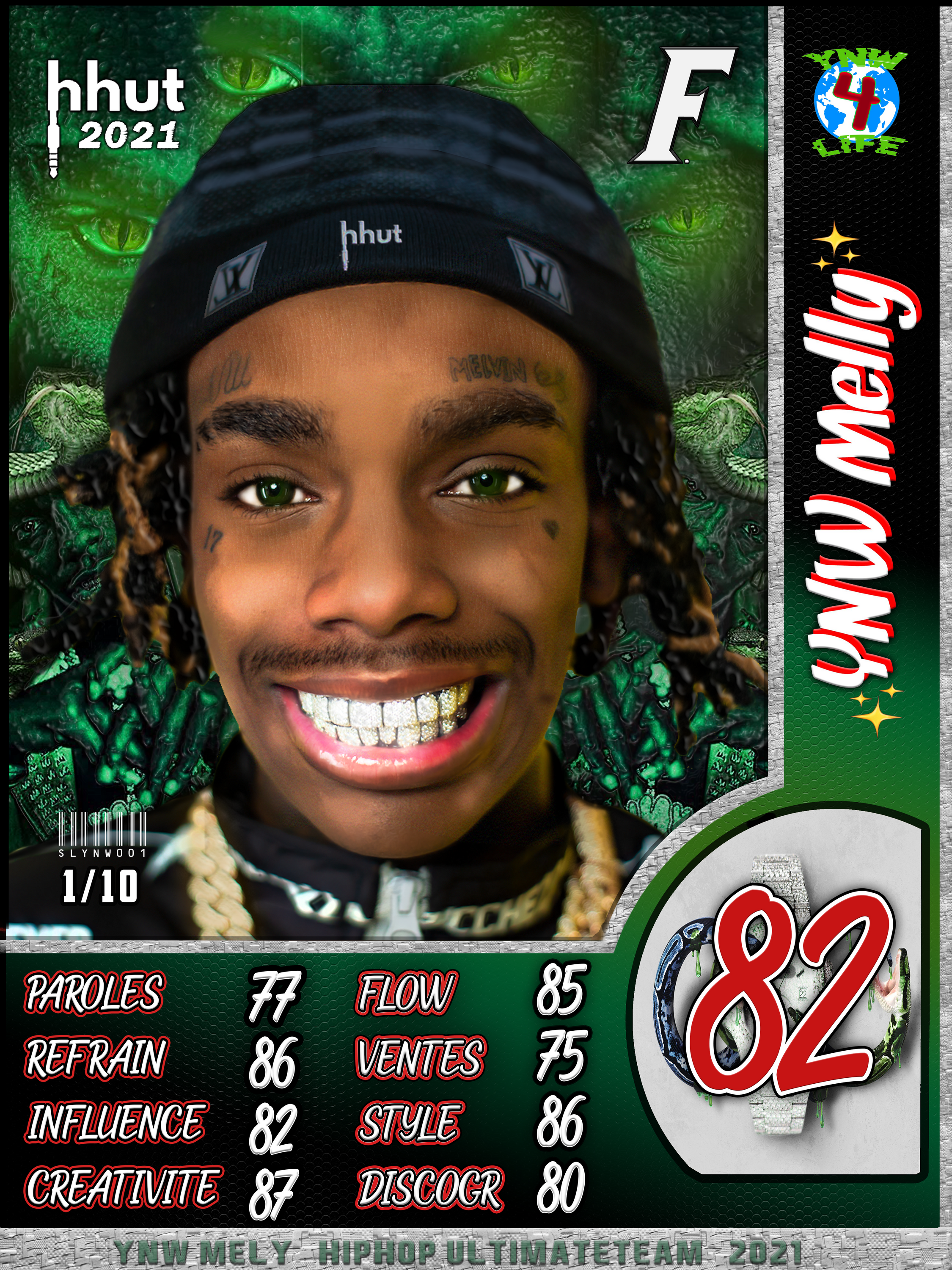 YNW Melly - Just a Matter of Slime