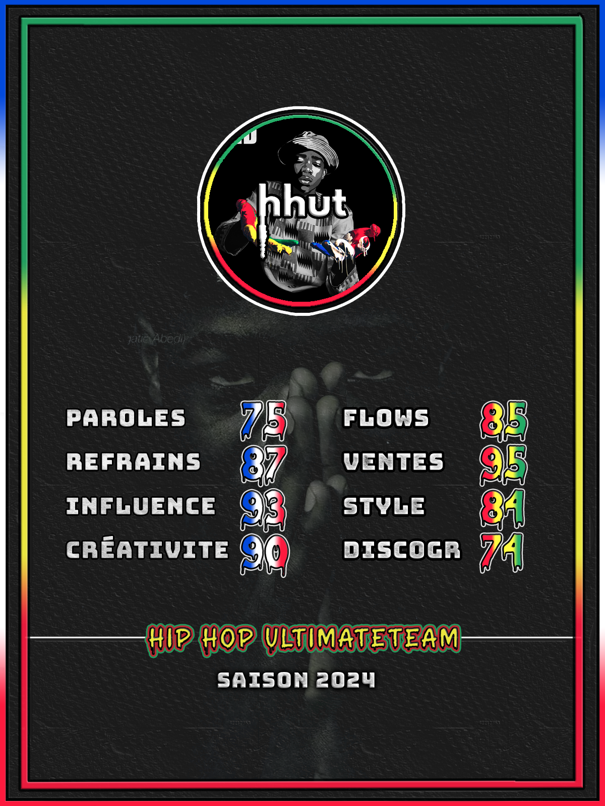 MHD - Mhd