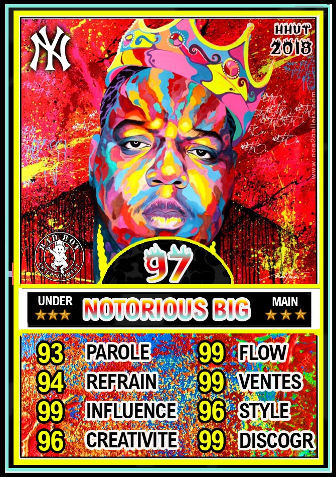 Notorious BIG - Légendaire 