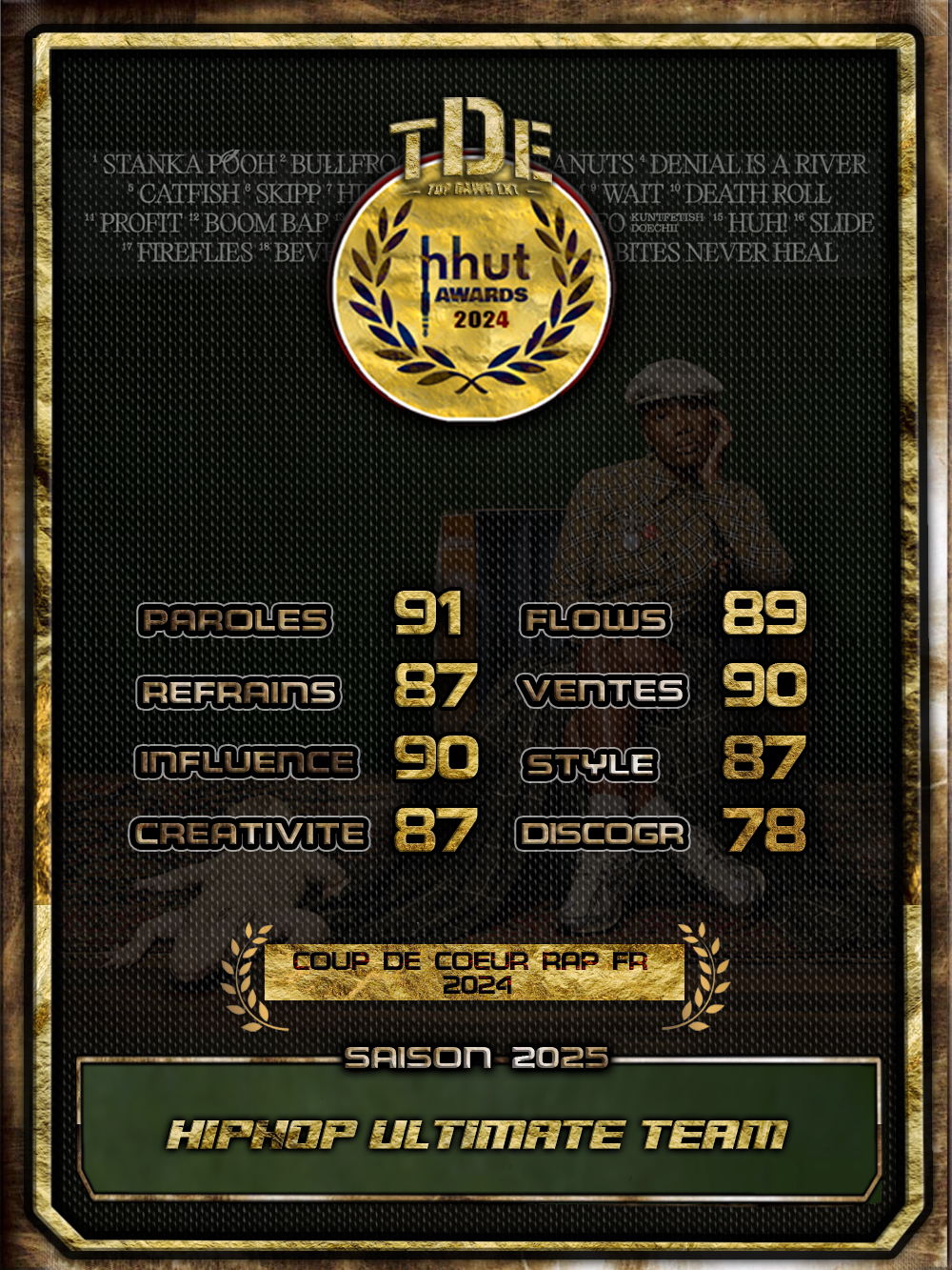 Doechii - Alligator Bites Never Heal Award 2024