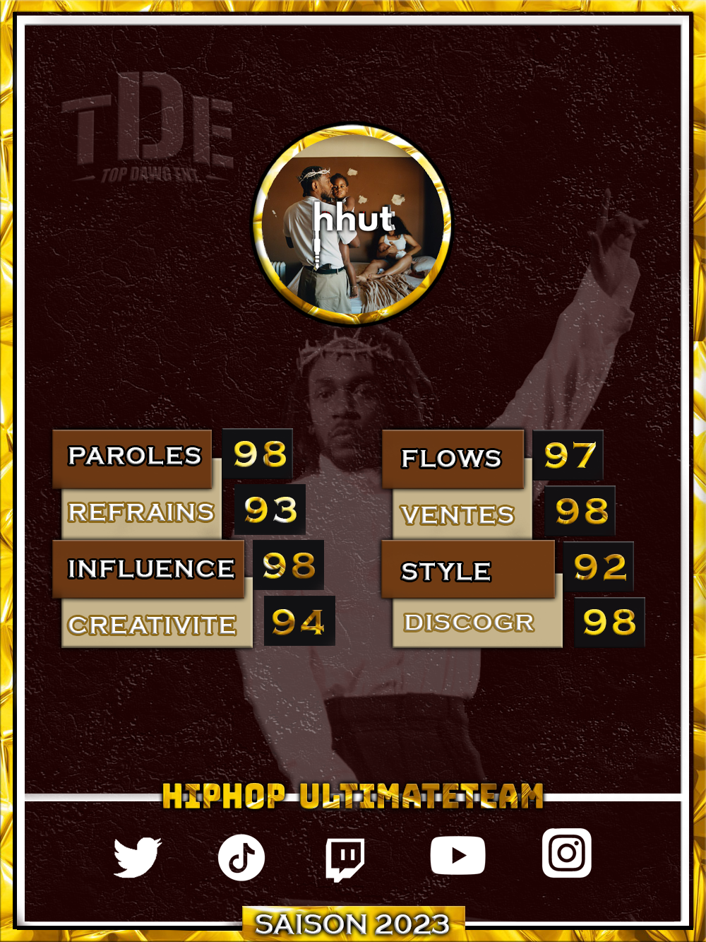 Kendrick Lamar - Mr Morale & The Big Stepper Award 2022