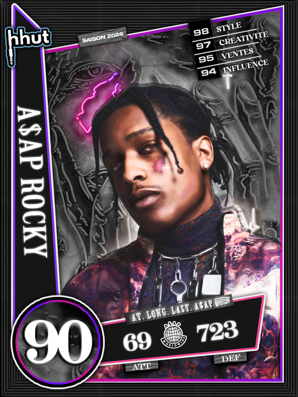 Asap Rocky - At Long Last Asap 2026