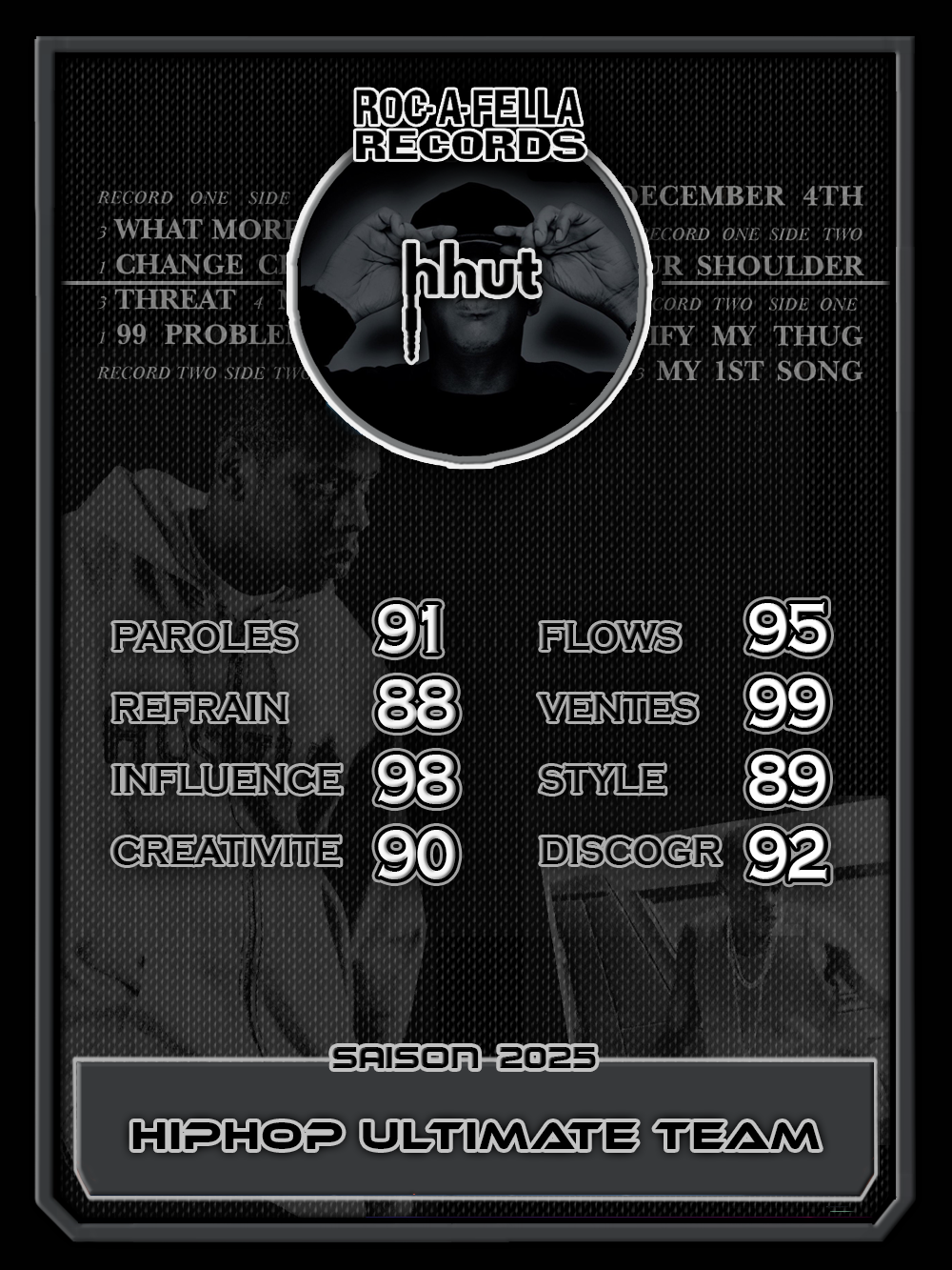 Jay-Z - The Black Album