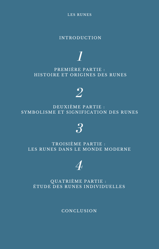 Les Runes