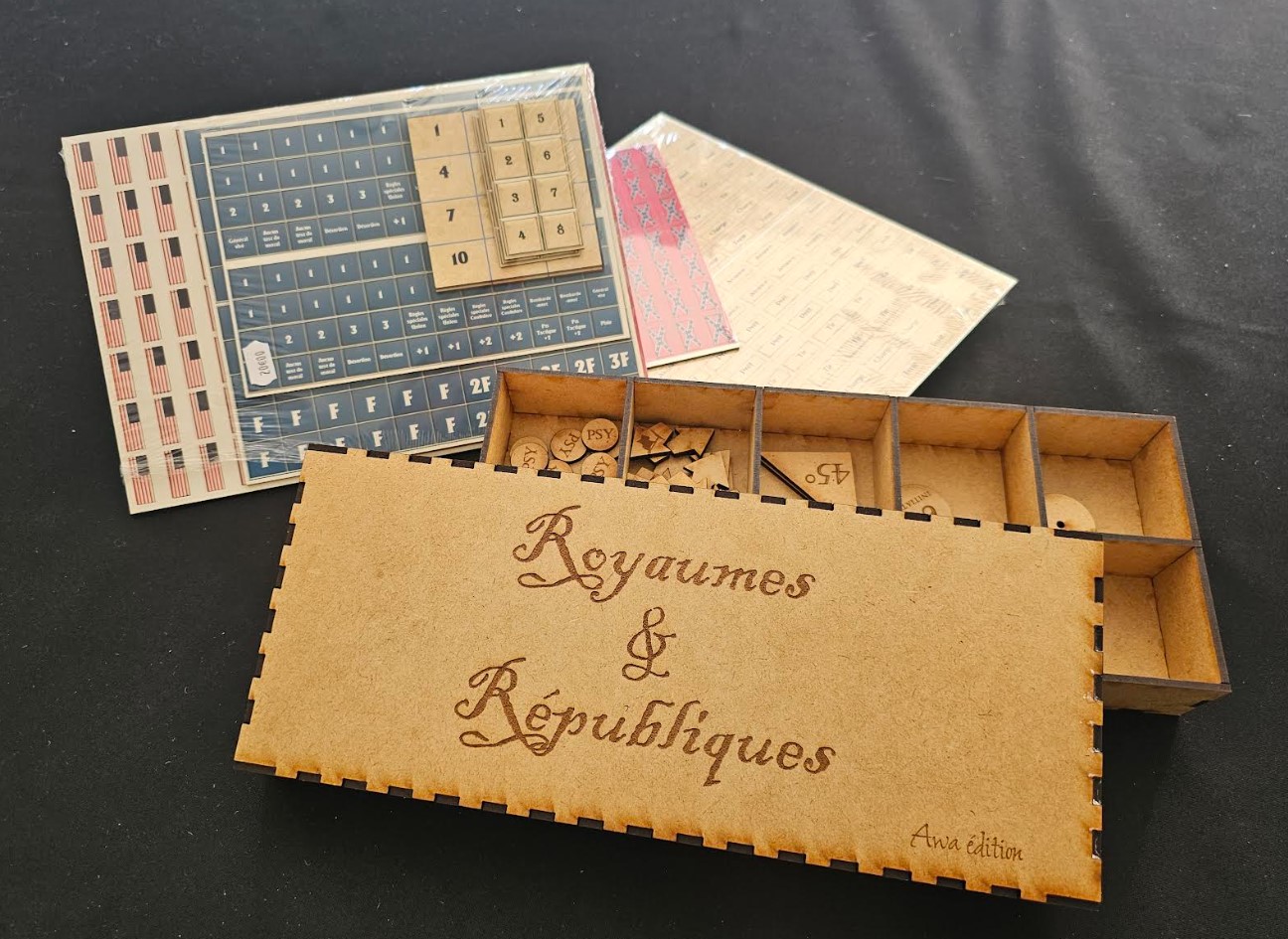 Tout le Kit R&R