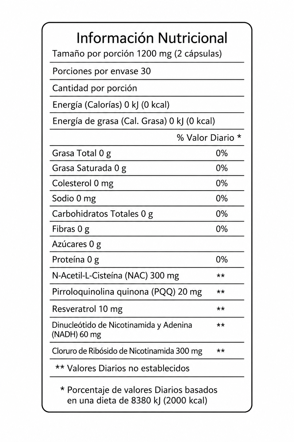 RESVERATROL NAD+ NAC