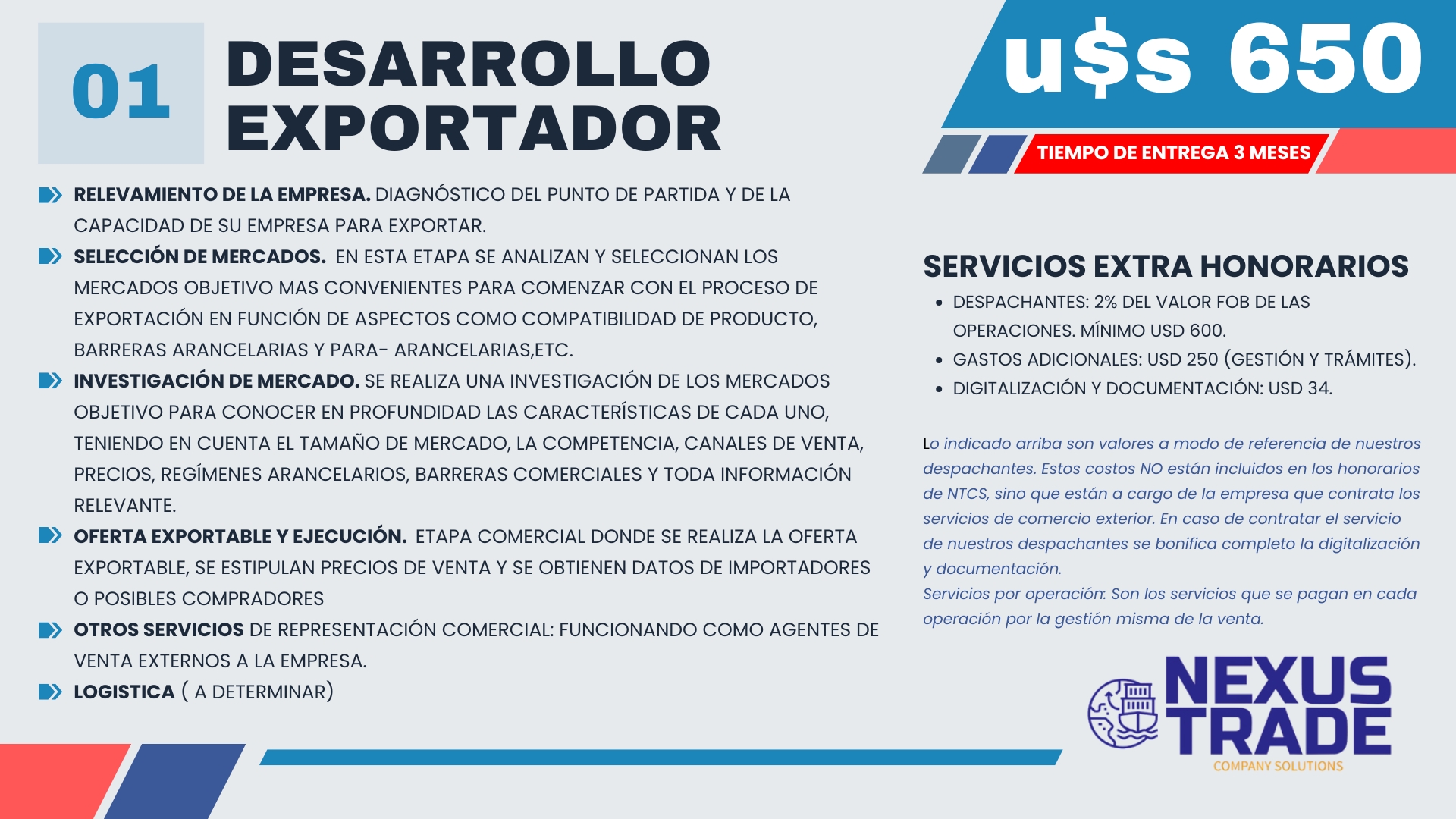 Desarrollo Exportador 
