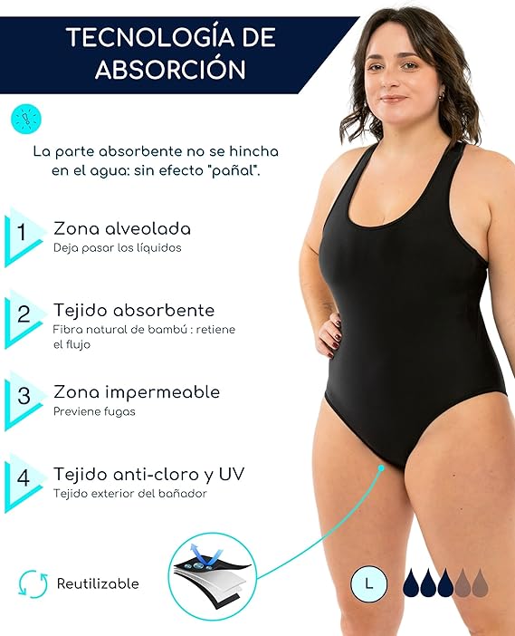 Bañador Menstrual