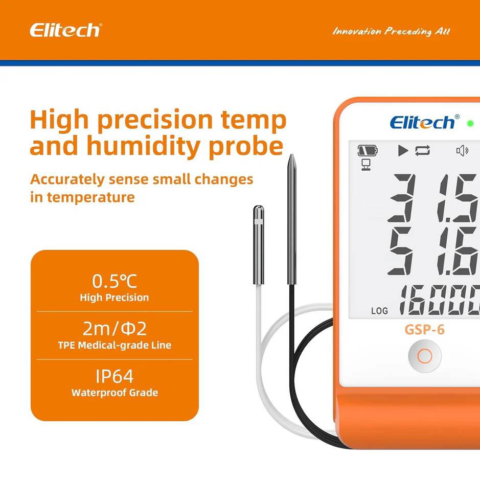 GSP-6 Temperature and Humidity Data Logger
