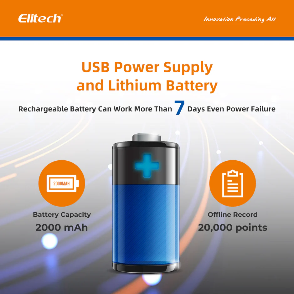 RCW-800W-THE Wireless Temperature & Humidity Data Logger