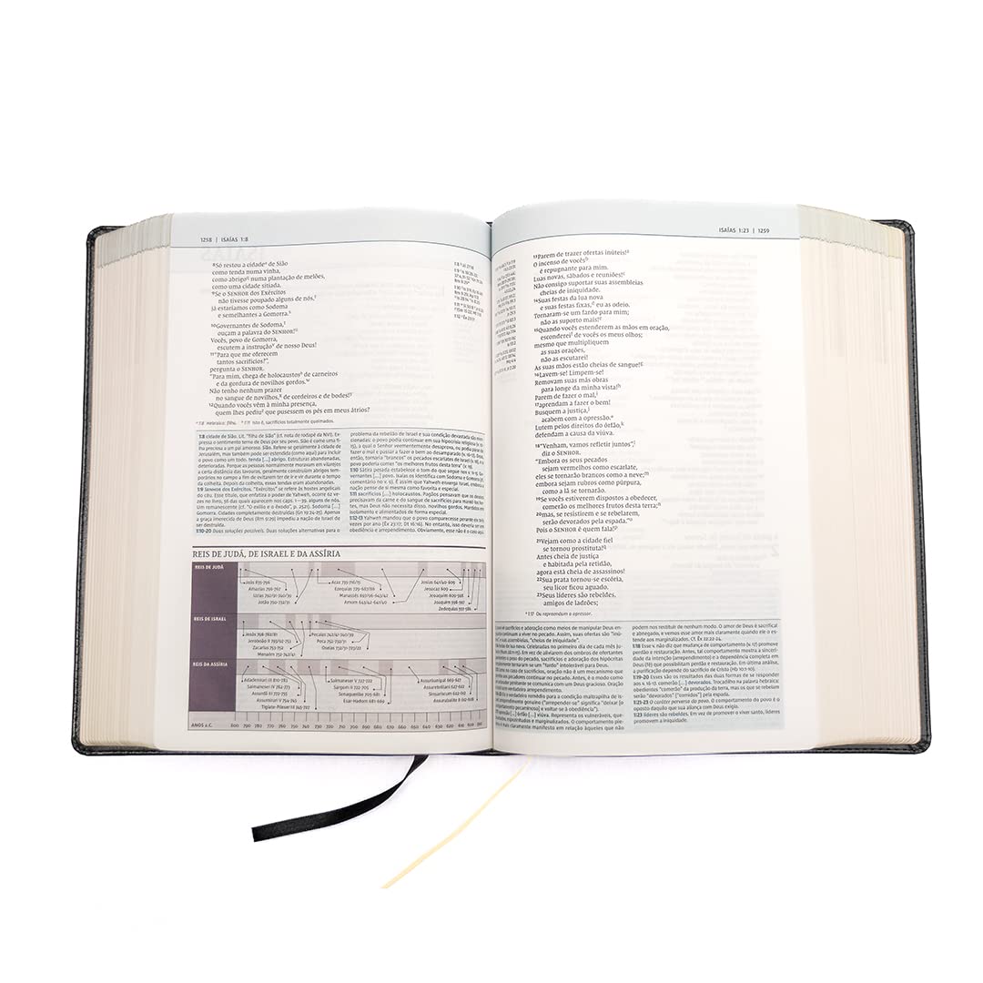 Bíblia de Estudo Thomas Nelson
