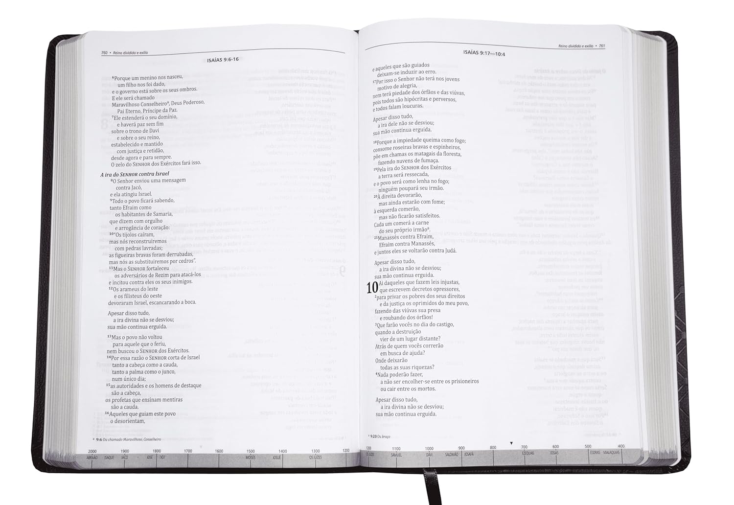 Bíblia de Estudo Integrada