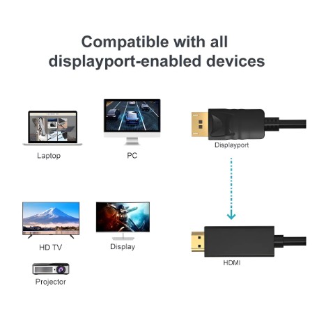 Cabo Adaptador Displayport Para Hdmi 3M 4K - Open