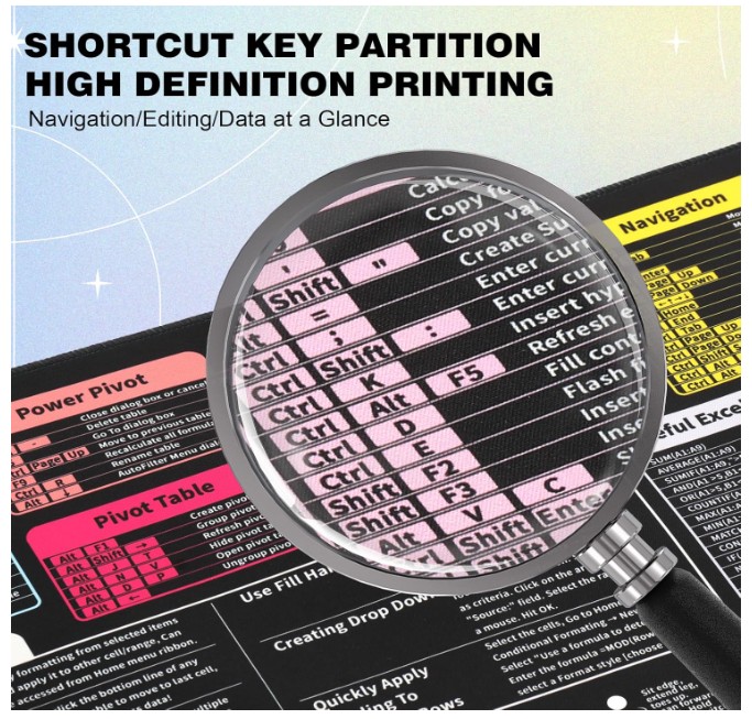 Mouse Pad Grande com de dicas Excel - 9 módulos principais do Excel e mais de 200 atalhos.