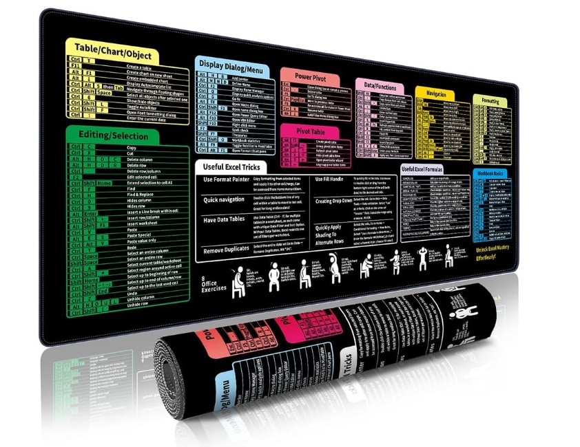 Mouse Pad Grande com de dicas Excel - 9 módulos principais do Excel e mais de 200 atalhos.