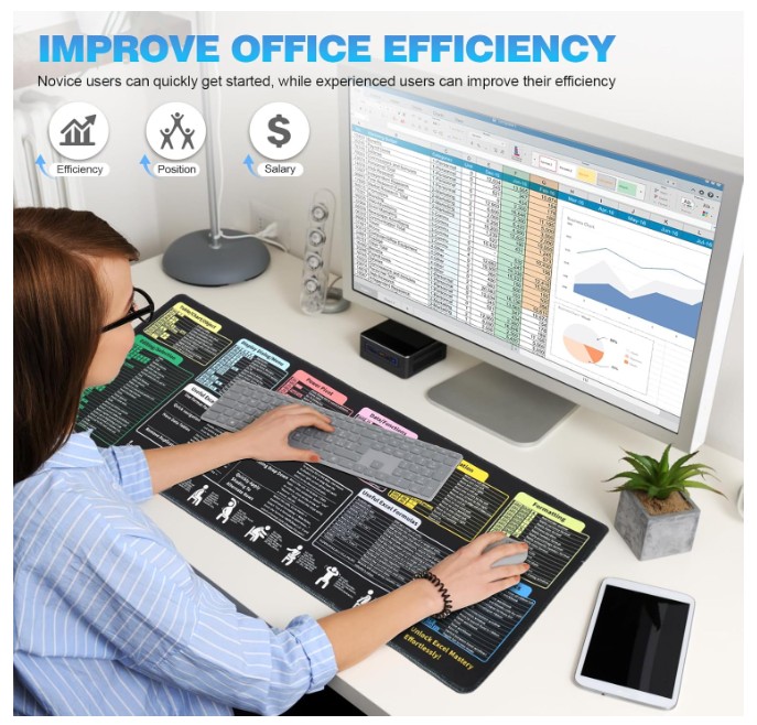 Mouse Pad Grande com de dicas Excel - 9 módulos principais do Excel e mais de 200 atalhos.