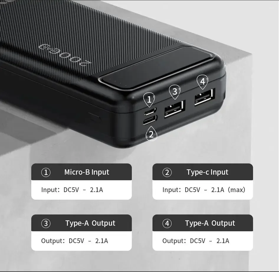 Awei 20000mAh P6K Mini Portable Dual USB Power Bank