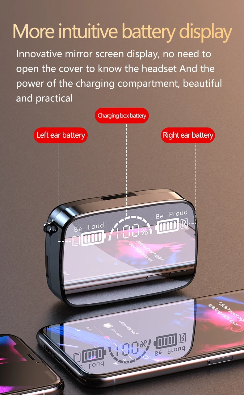 M19 TWS Bluetooth Earbuds