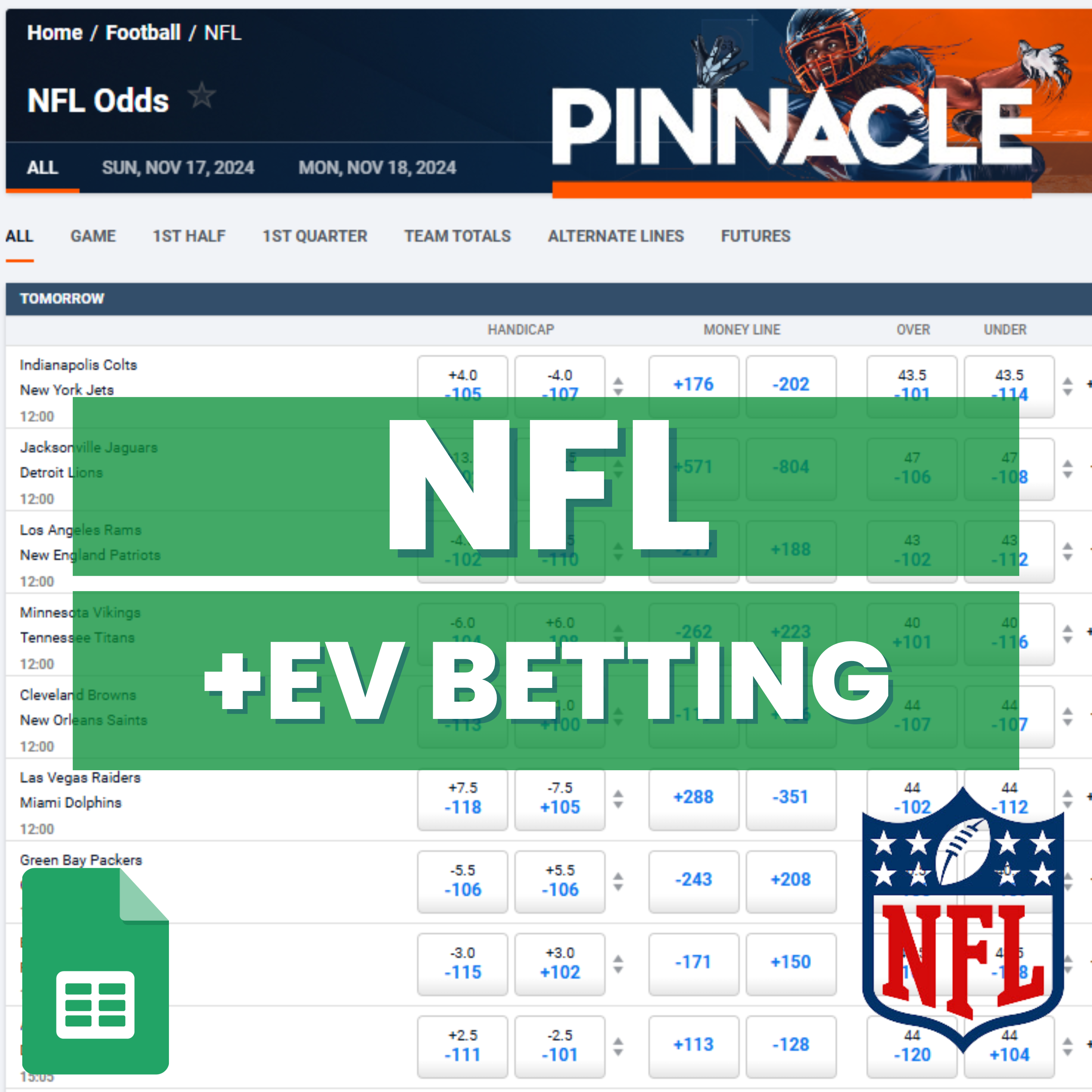 NFL Football - Pinnacle - Expected Value Betting Model | Sheets