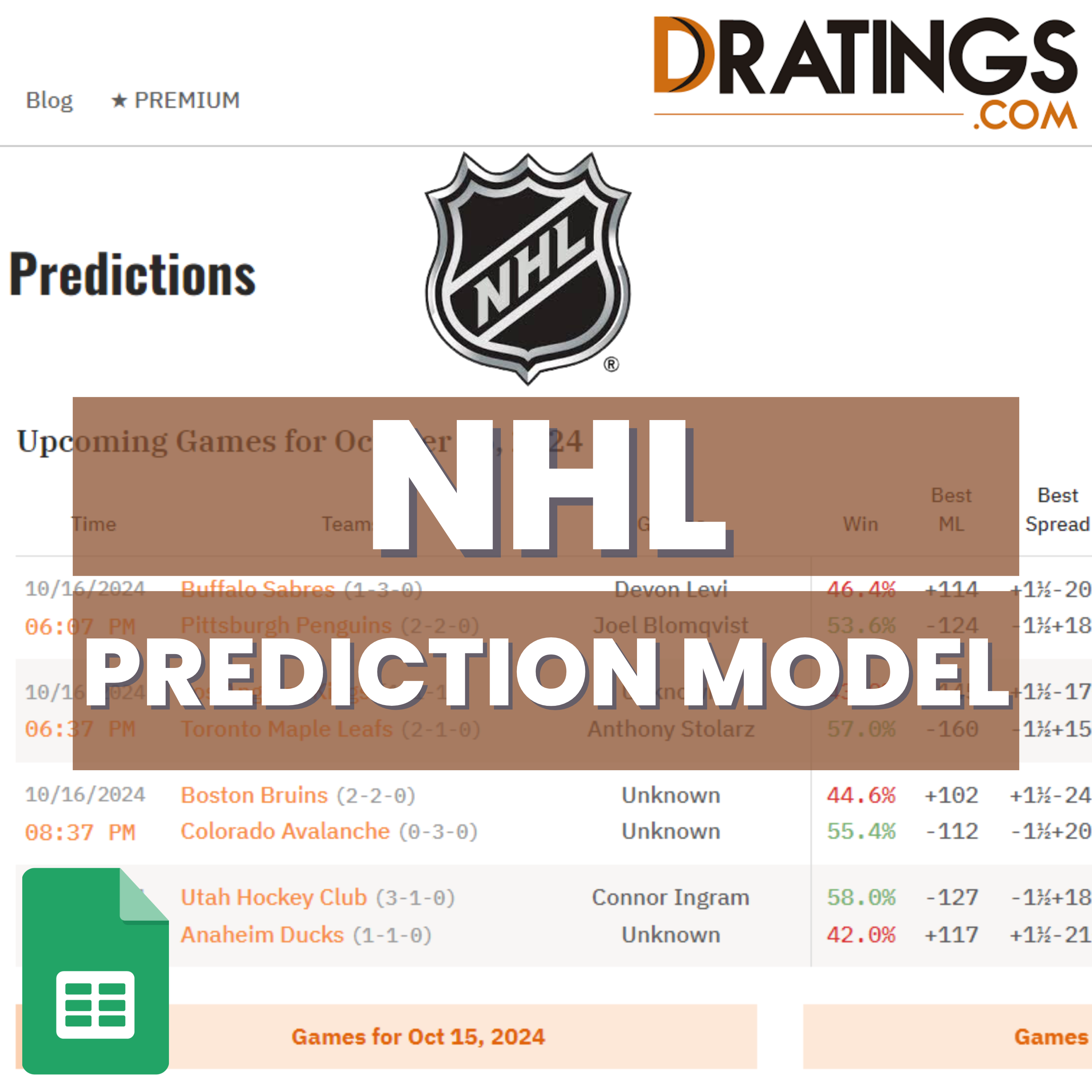 NHL Hockey - DRatings - Prediction Betting Model | Sheets