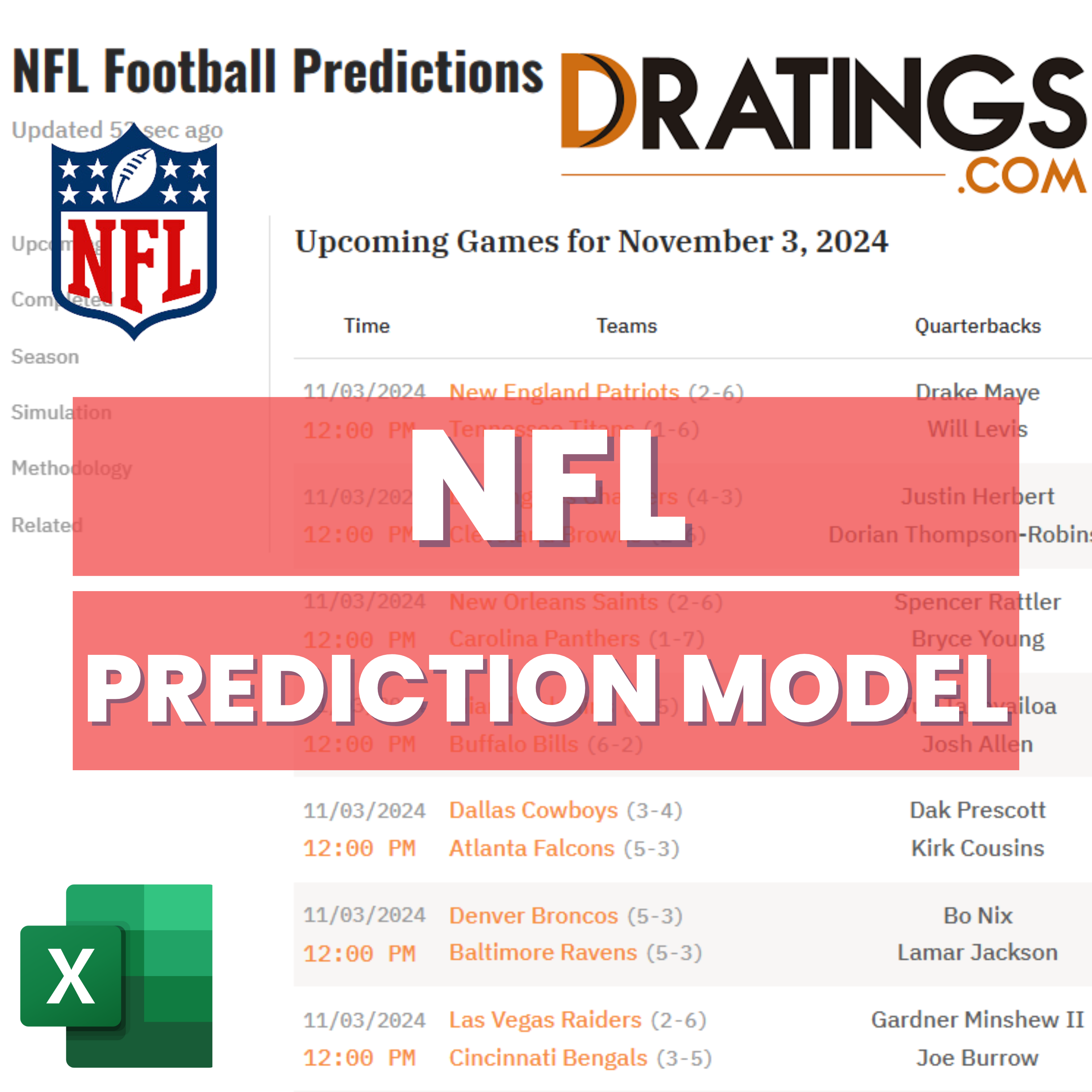 NFL Football - DRatings - Prediction Betting Model | Excel