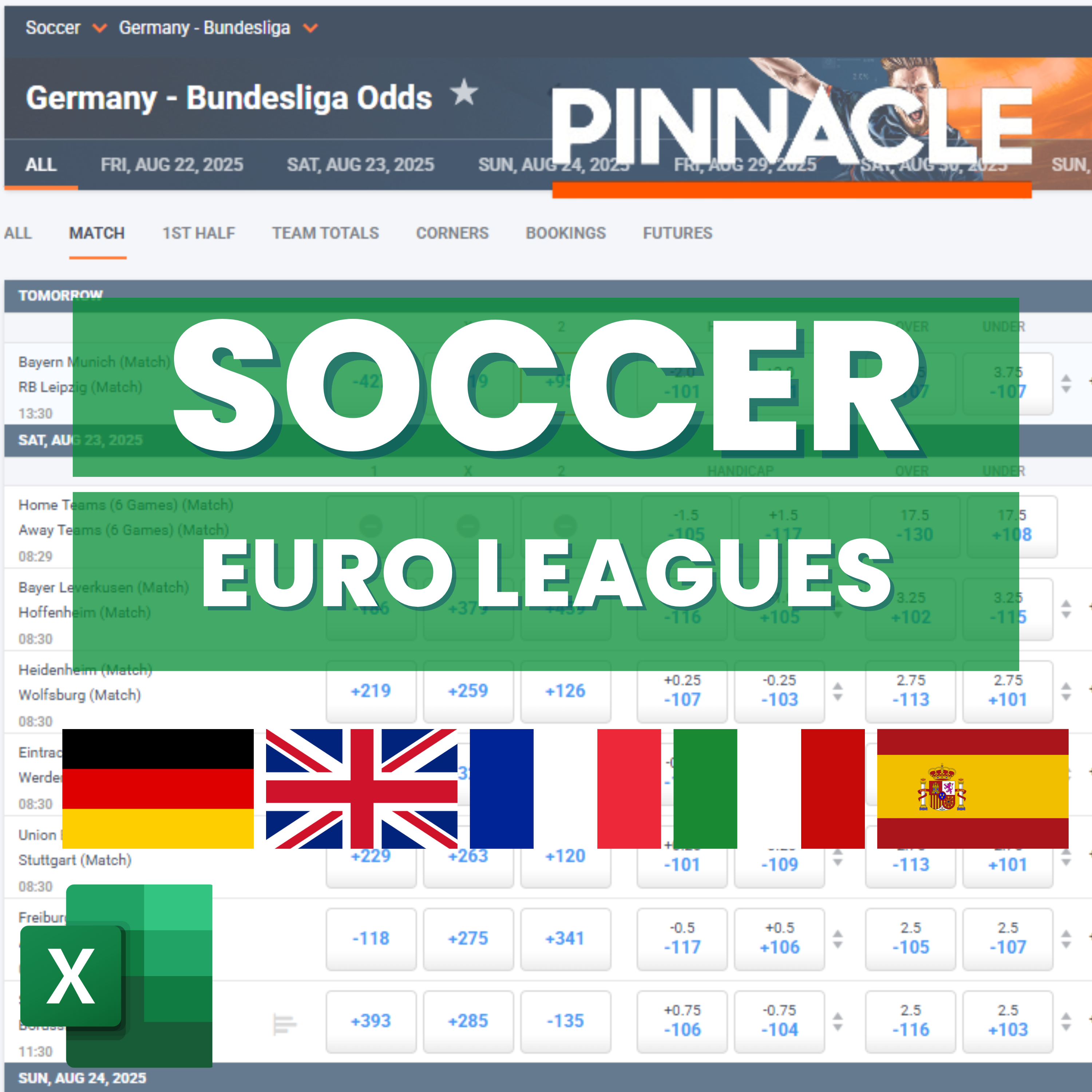 European Soccer - Pinnacle - Basic +EV Betting Model | Excel