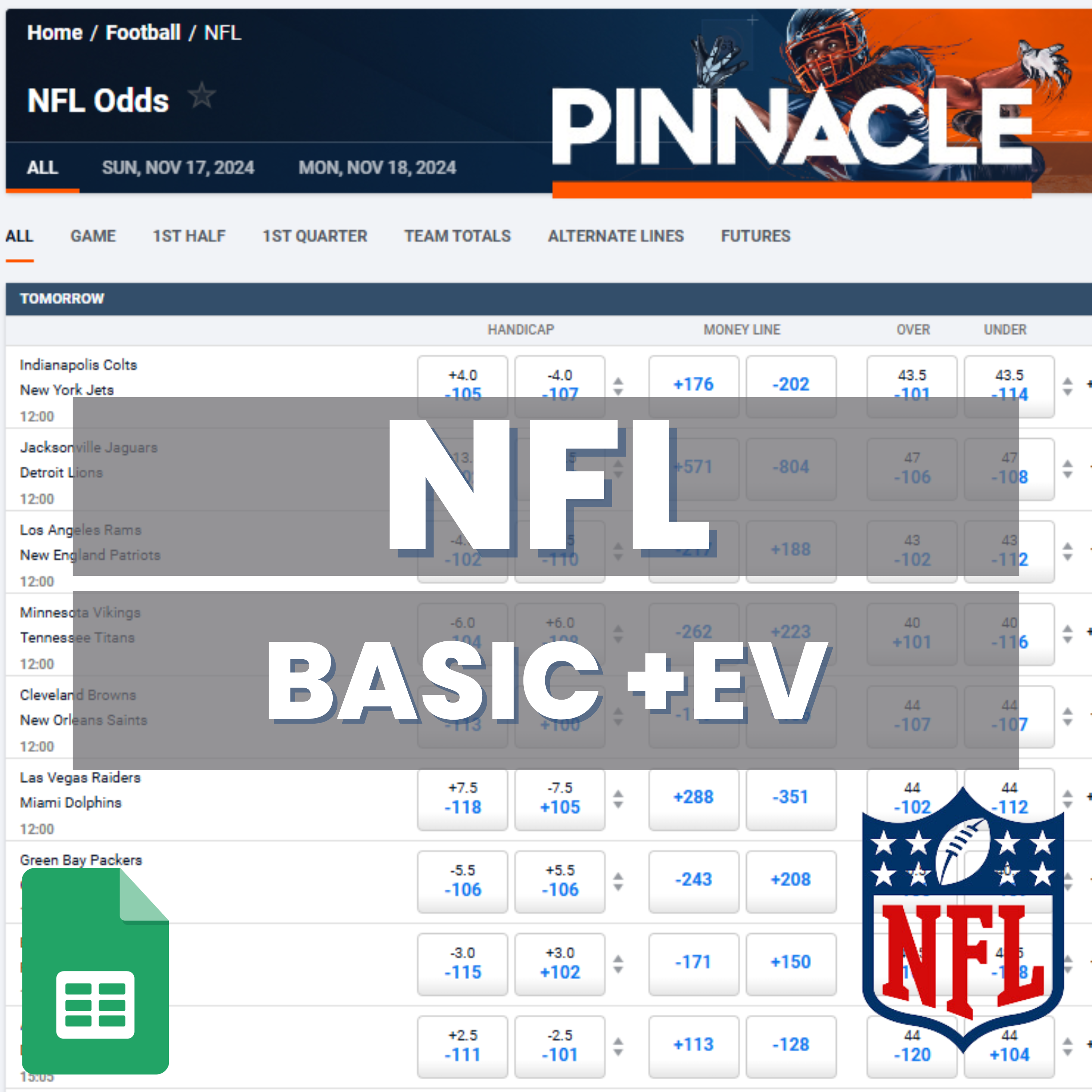 NFL Football - Pinnacle - Basic +EV Betting Model | Sheets