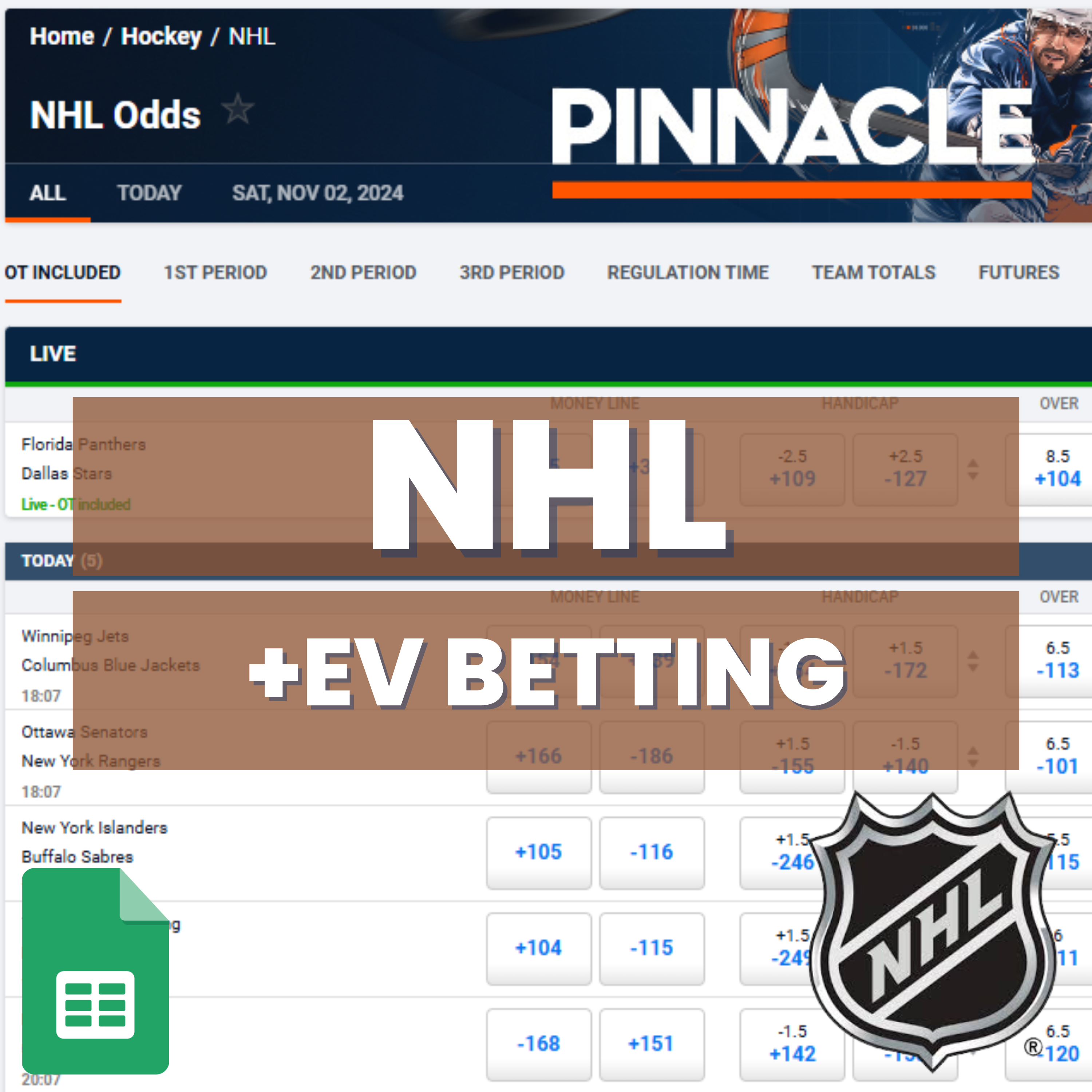 NHL Hockey - Top Down - Expected Value Betting Model | Sheets