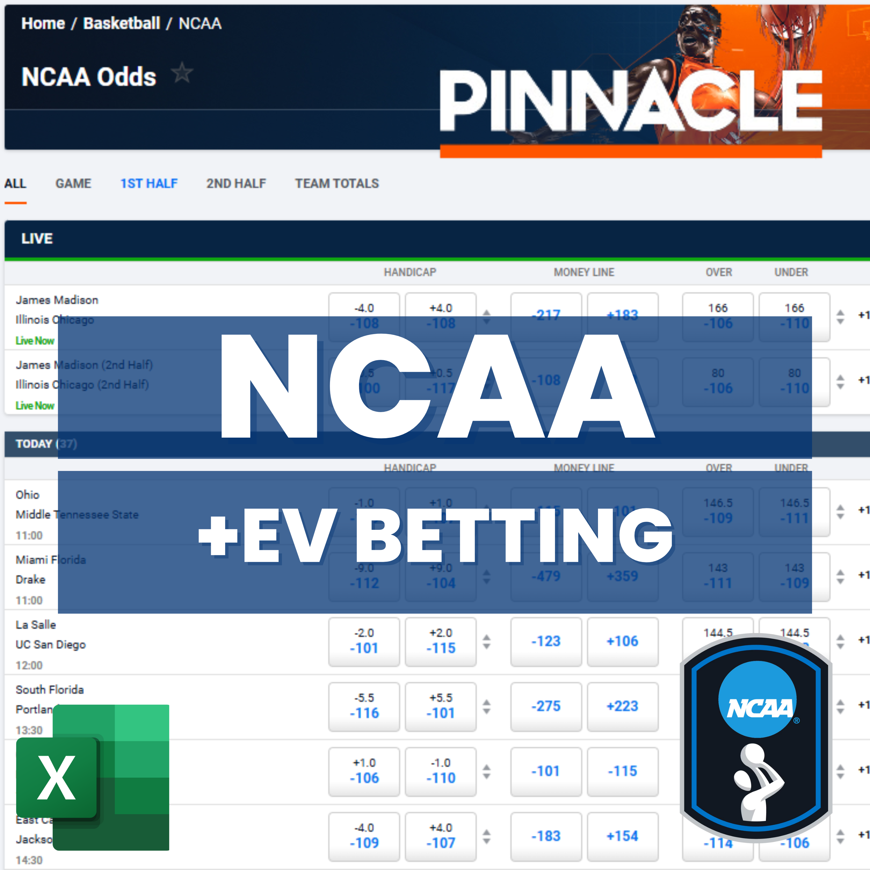 NCAA Basketball - Top Down - Expected Value Betting Model | Excel