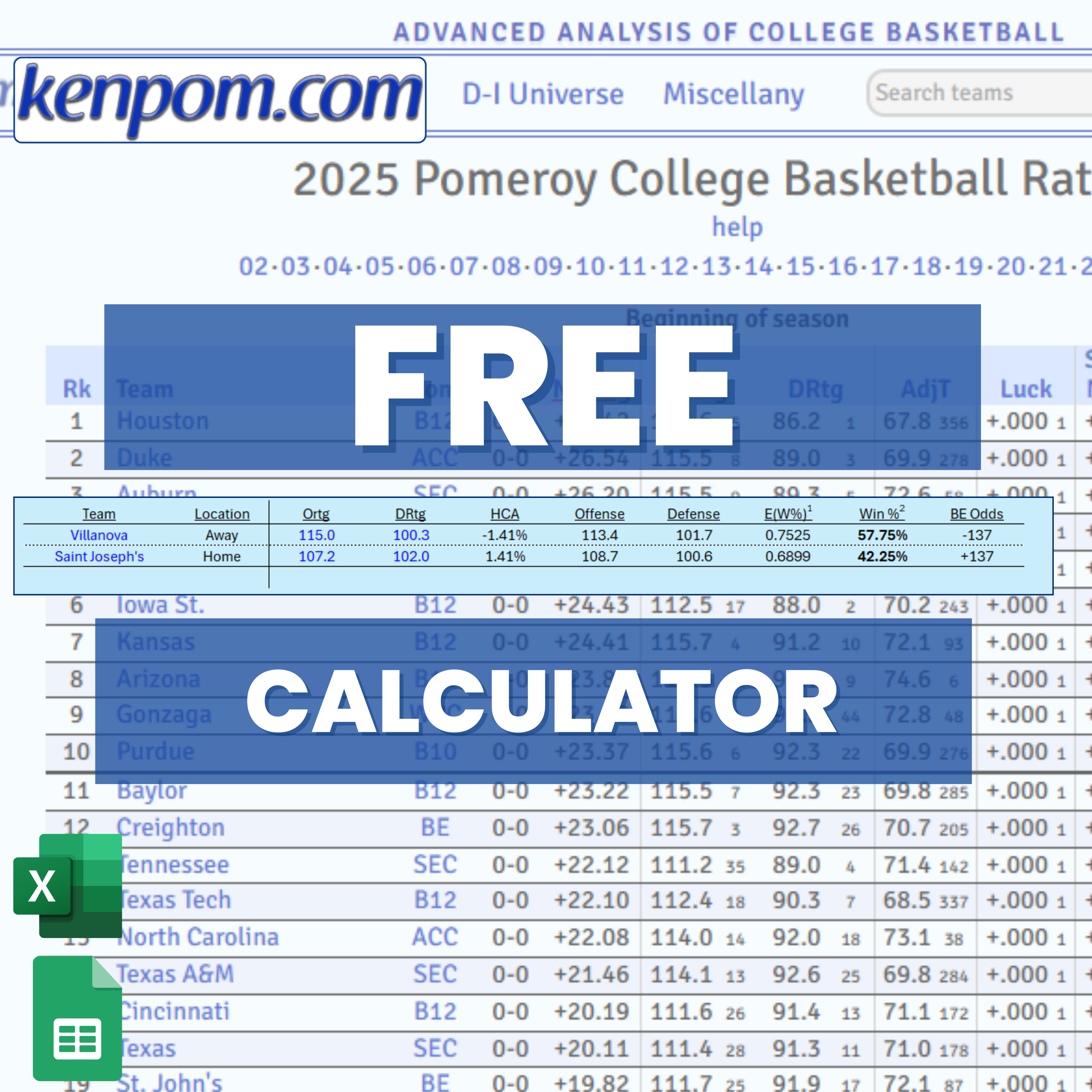NCAA Basketball - KenPom - Free Calculator