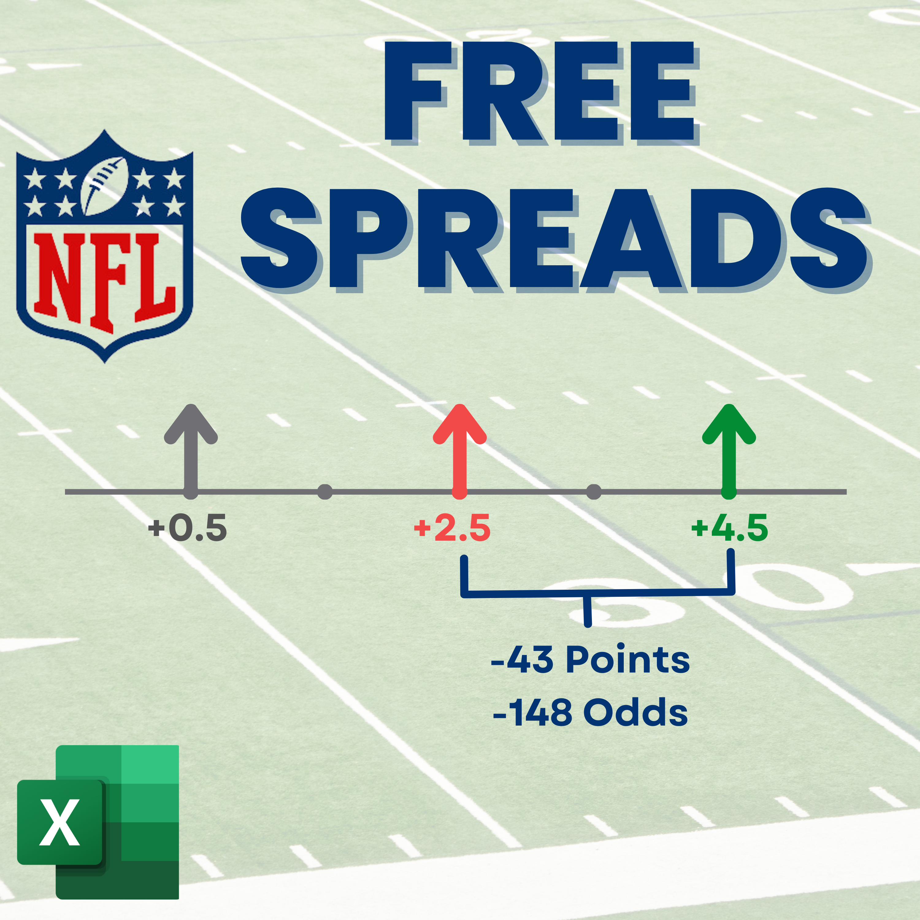 NFL Football - Half Point Spread - Free Calculator