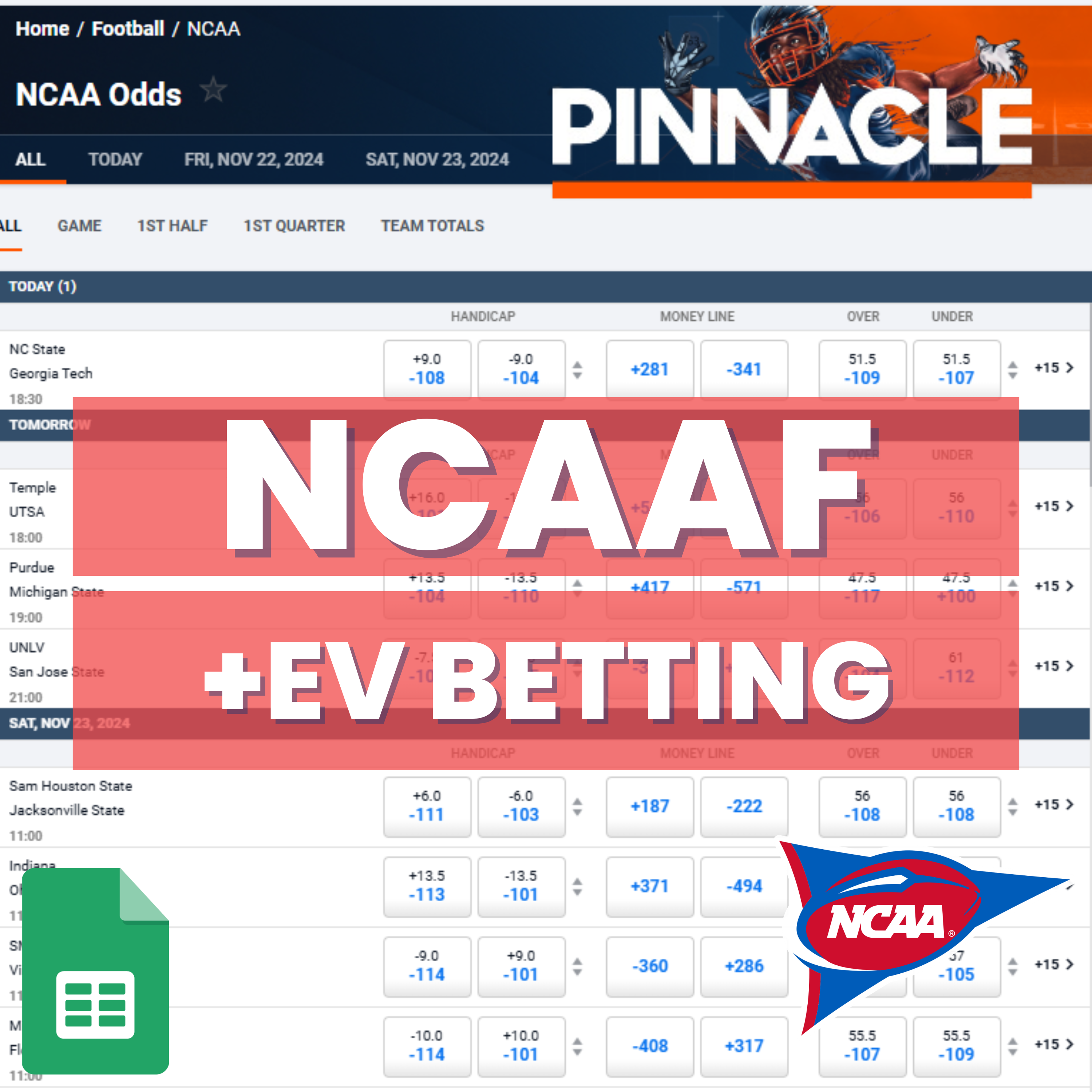 NCAA Football - Pinnacle - Expected Value Betting Model | Sheets