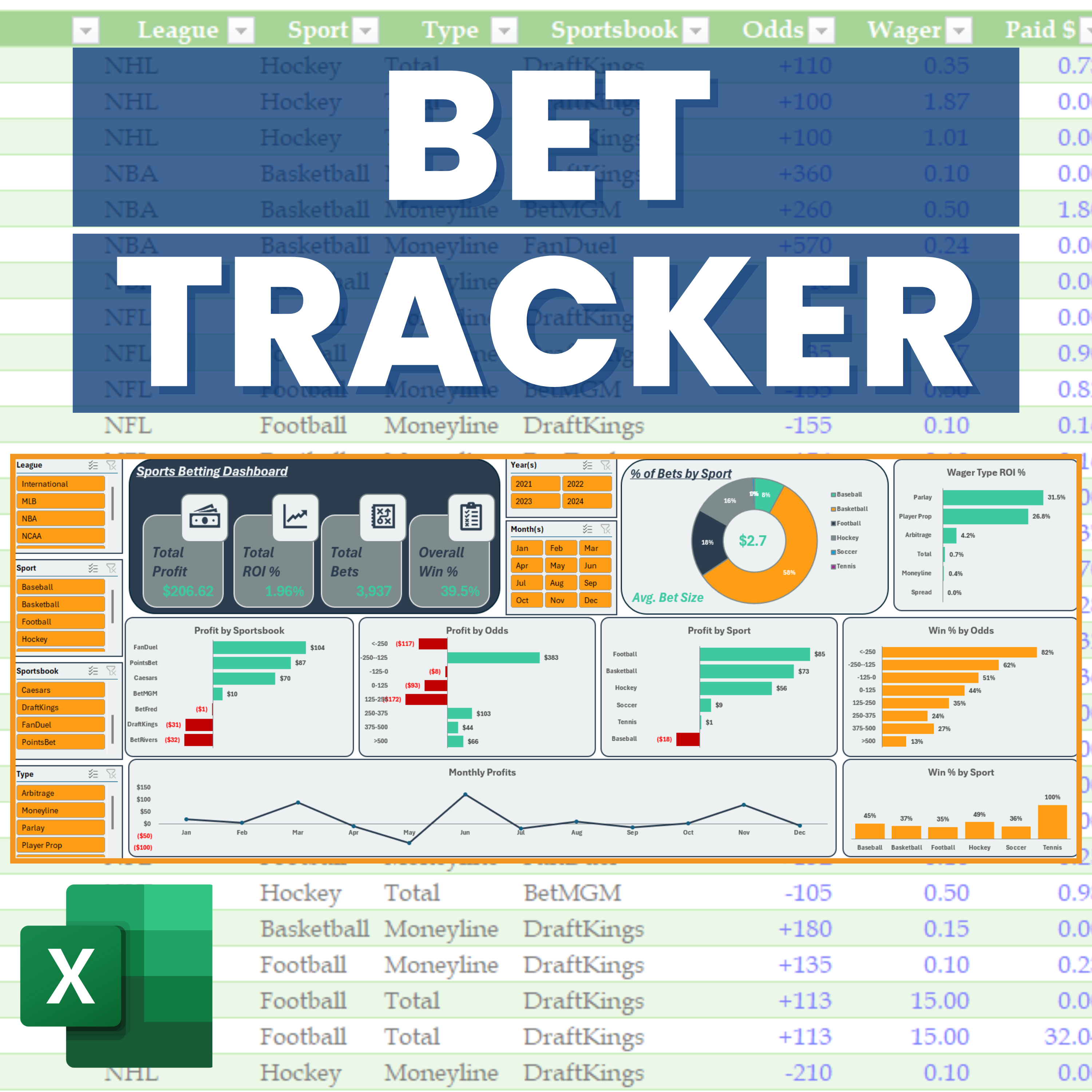 Sports Betting Tracker with Dynamic Interactive Dashboard